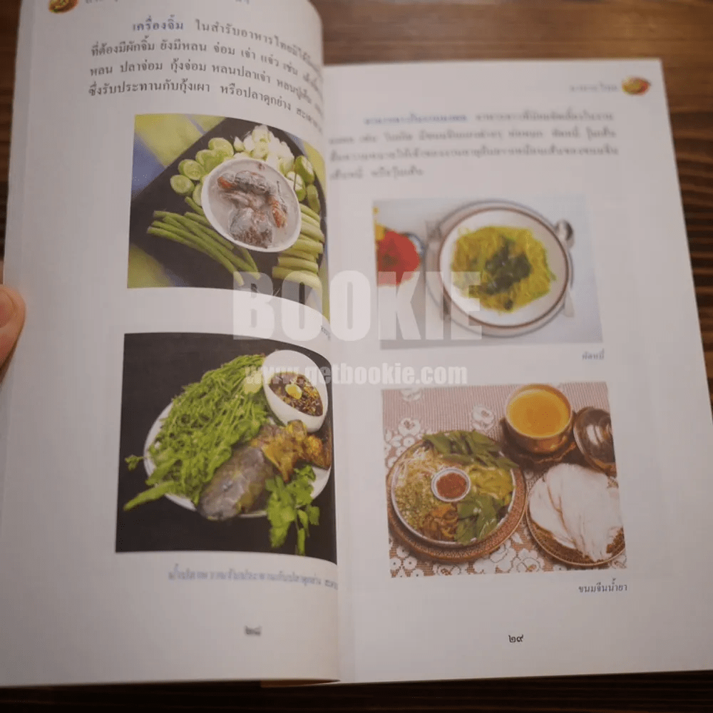 สารานุกรมไทยสำหรับเยาวชน ฉบับเสริมการเรียนรู้ เล่ม 2 อาหารไทย,โภชนาการ,การปลูกพืชไร้ดิน