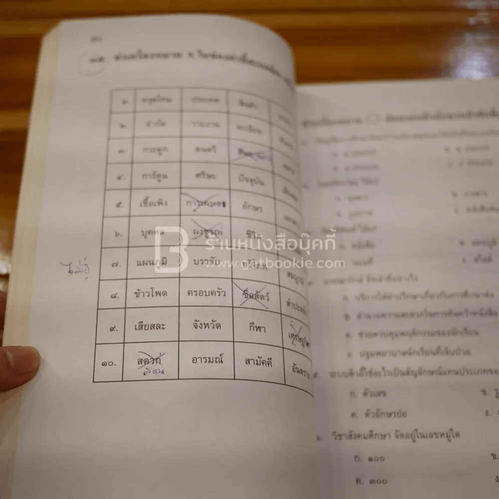 แบบฝึกทักษะภาษาไทย ชั้นประถมศึกษาปีที่ 6 (มีตราปั๊ม มีรอยขีดเขียน)
