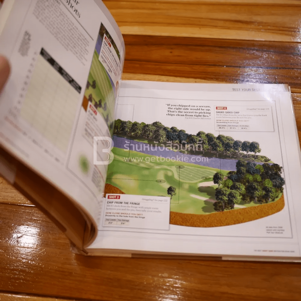 Golf The Best Short Game Instruction Book Ever!