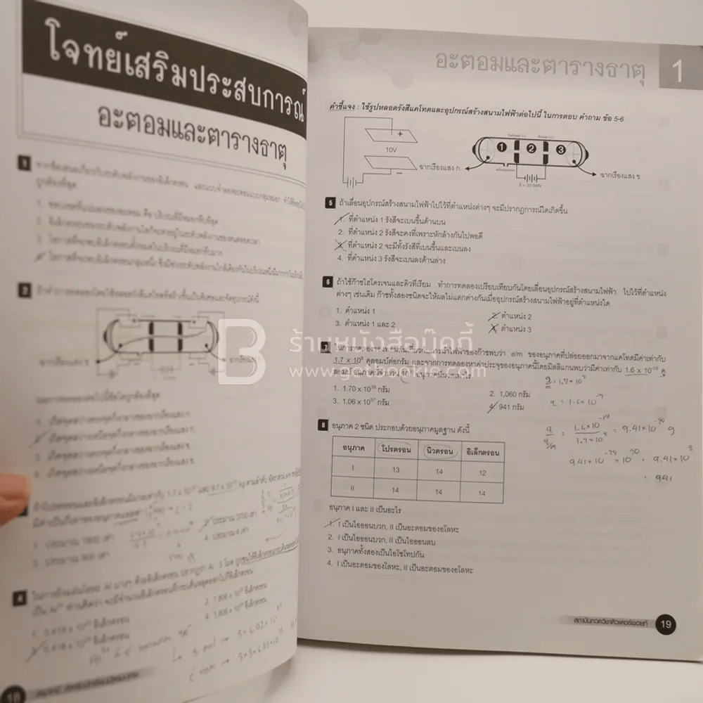 สรุปเคมี มัธยมปลาย Chemistry For High School Students (มีรอยขีดเขียน)