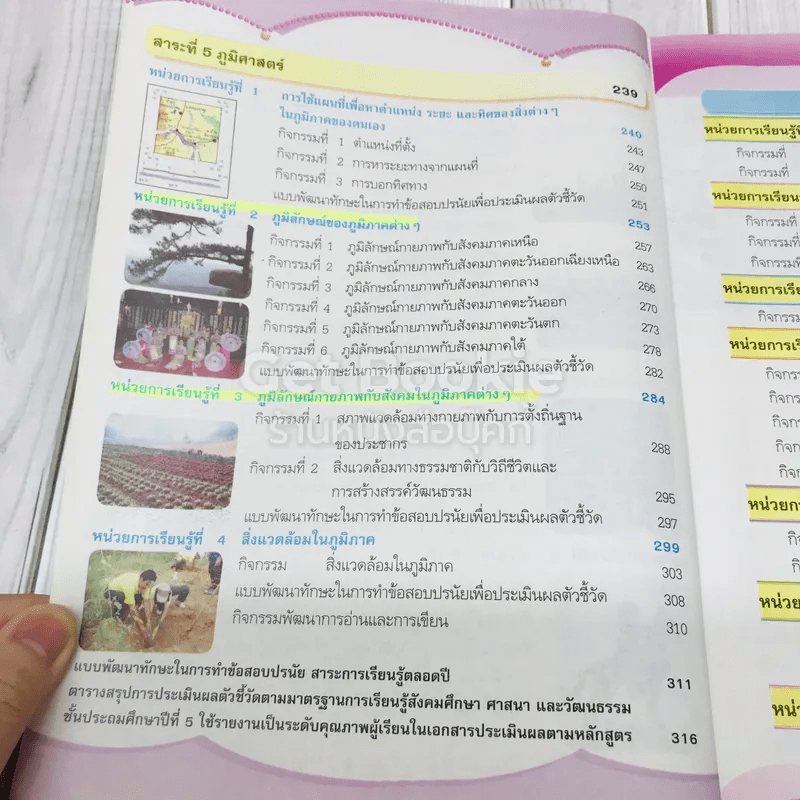 สังคมศึกษา ศาสนา และวัฒนธรรม ป.5