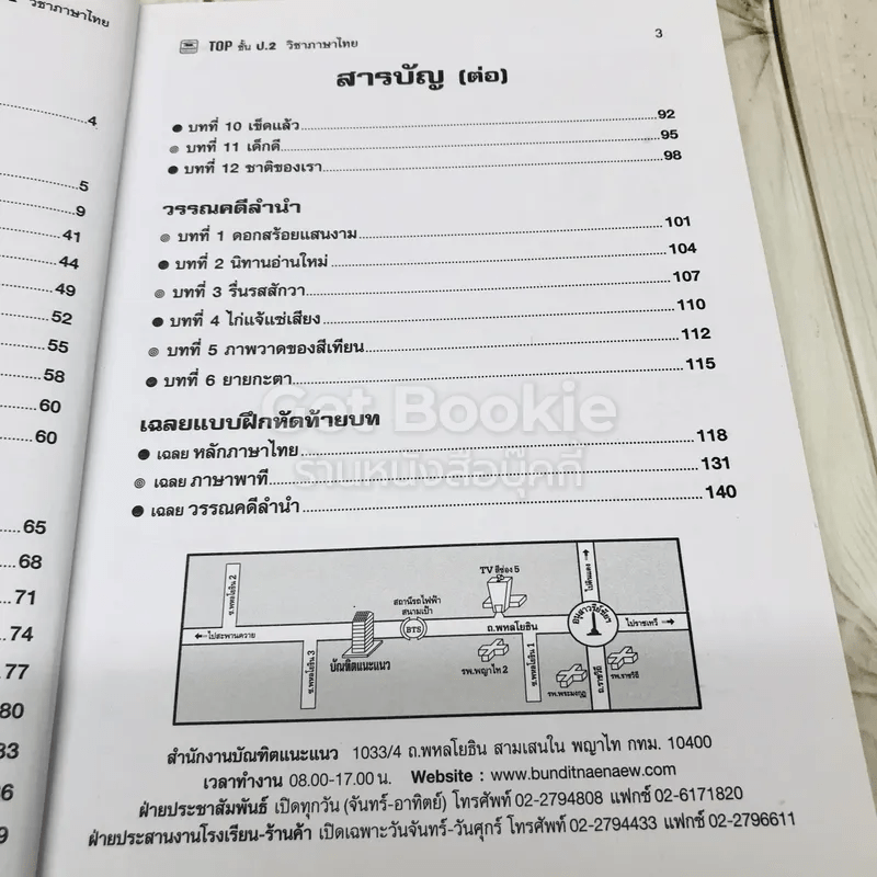 TOP ป.2 วิชาภาษาไทย