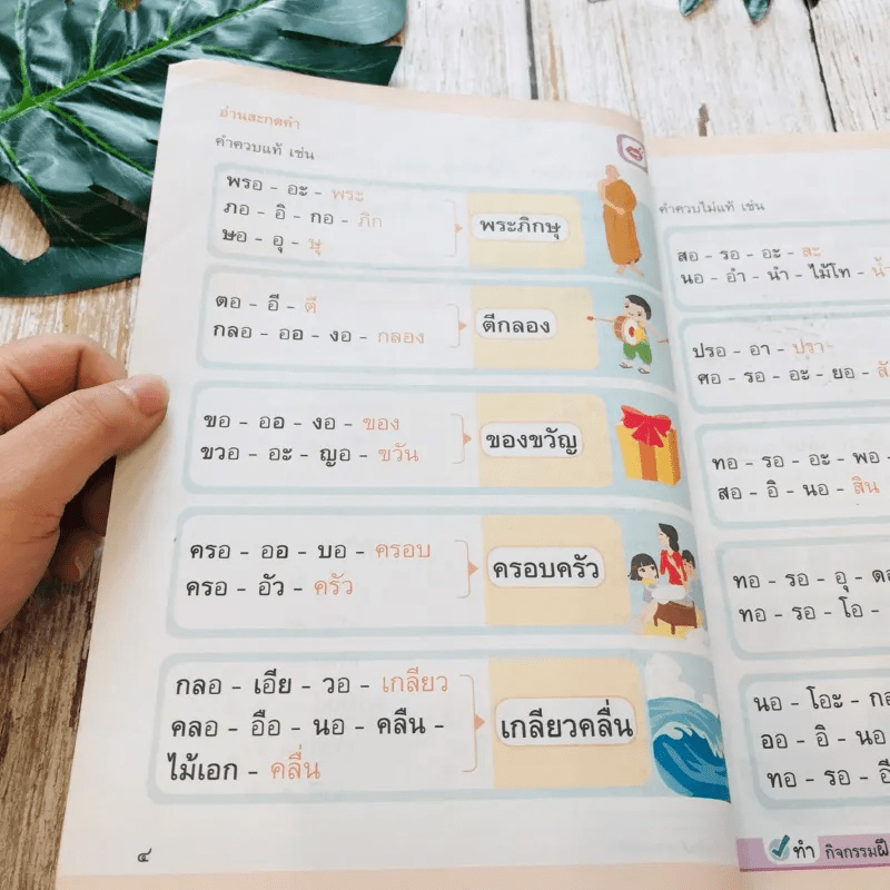 หลักภาษาไทยเพื่อการสื่อสาร ป.5