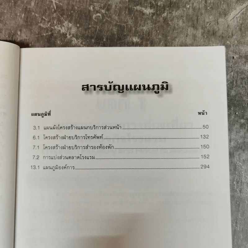 การจัดการและการปฏิบัติงานส่วนหน้า - อรรธิกา พังงา