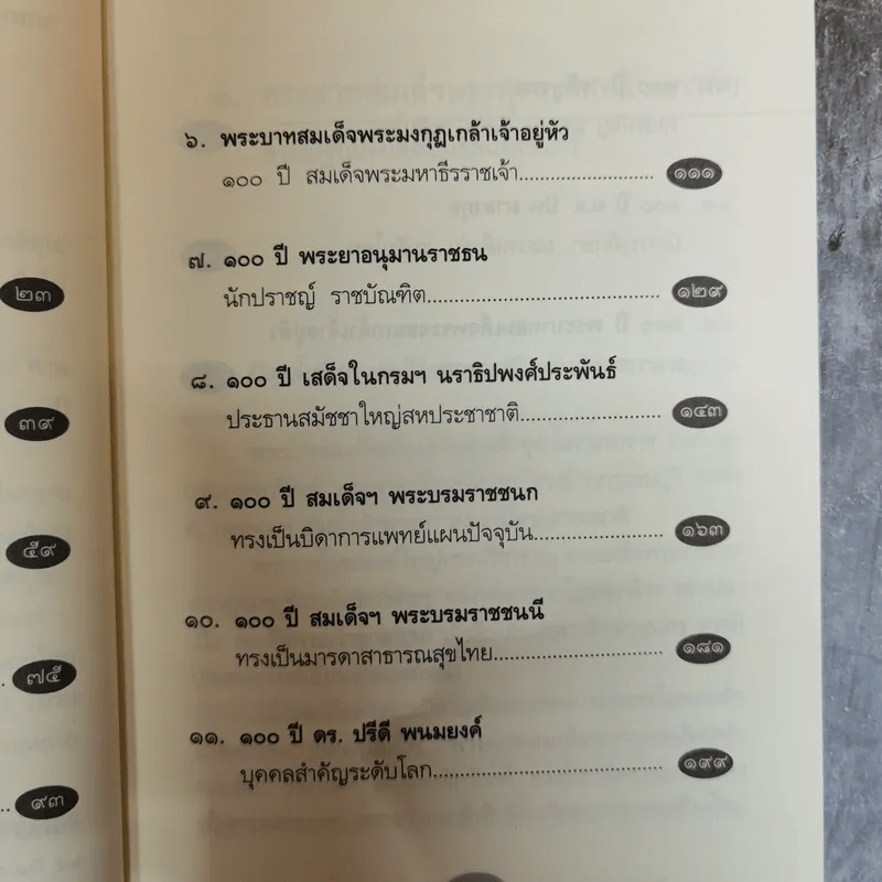 คนไทยดีเด่นระดับโลก - ประกาศ วัชราภรณ์