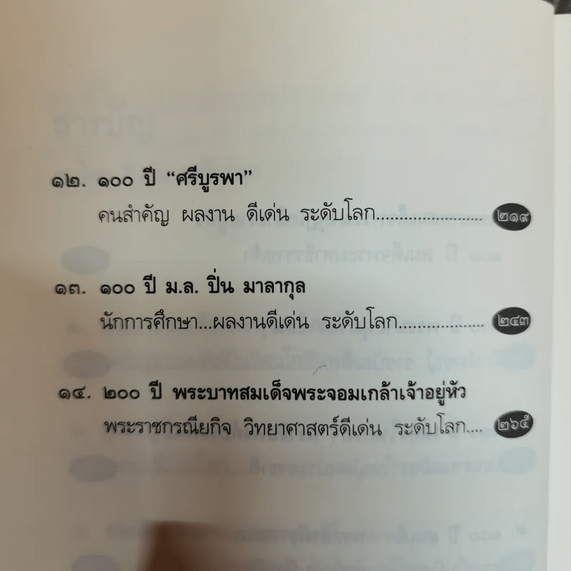 คนไทยดีเด่นระดับโลก - ประกาศ วัชราภรณ์