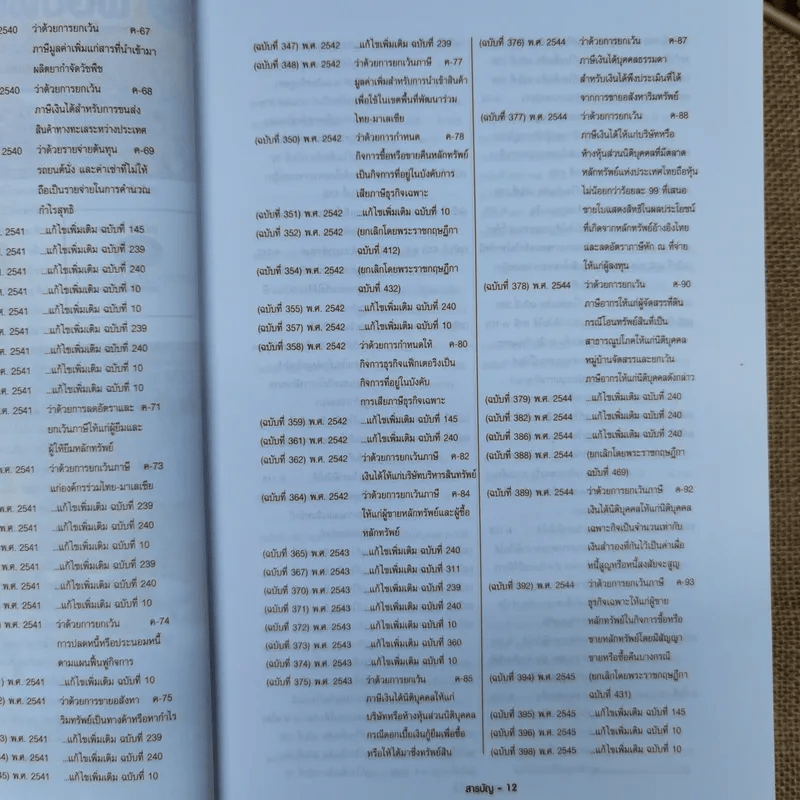 ประมวลรัษฎากร ฉบับสมบูรณ์ ปี 2559