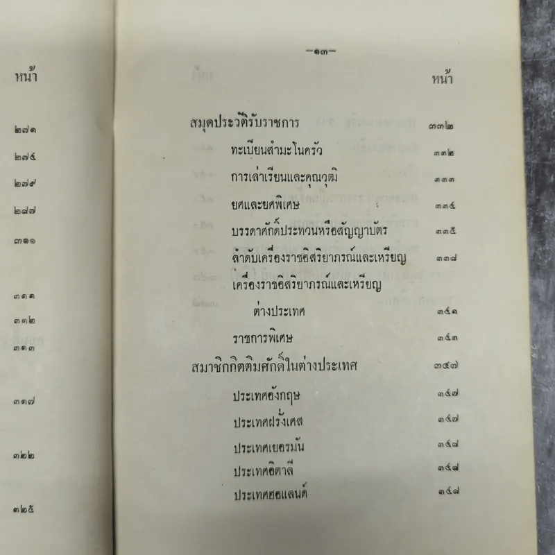 ความทรงจำ - สมเด็จพระเจ้าบรมวงศ์เธอ กรมพระยาดำรงราชานุภาพ