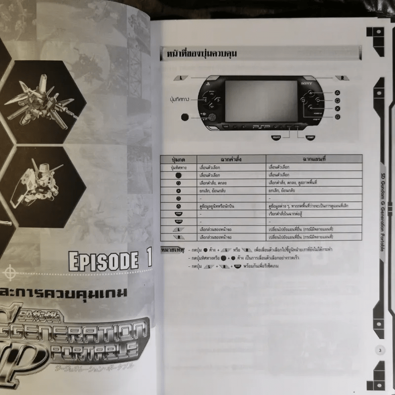 คู่มือเฉลยเกม PSP SD Gundam G Generation Portable
