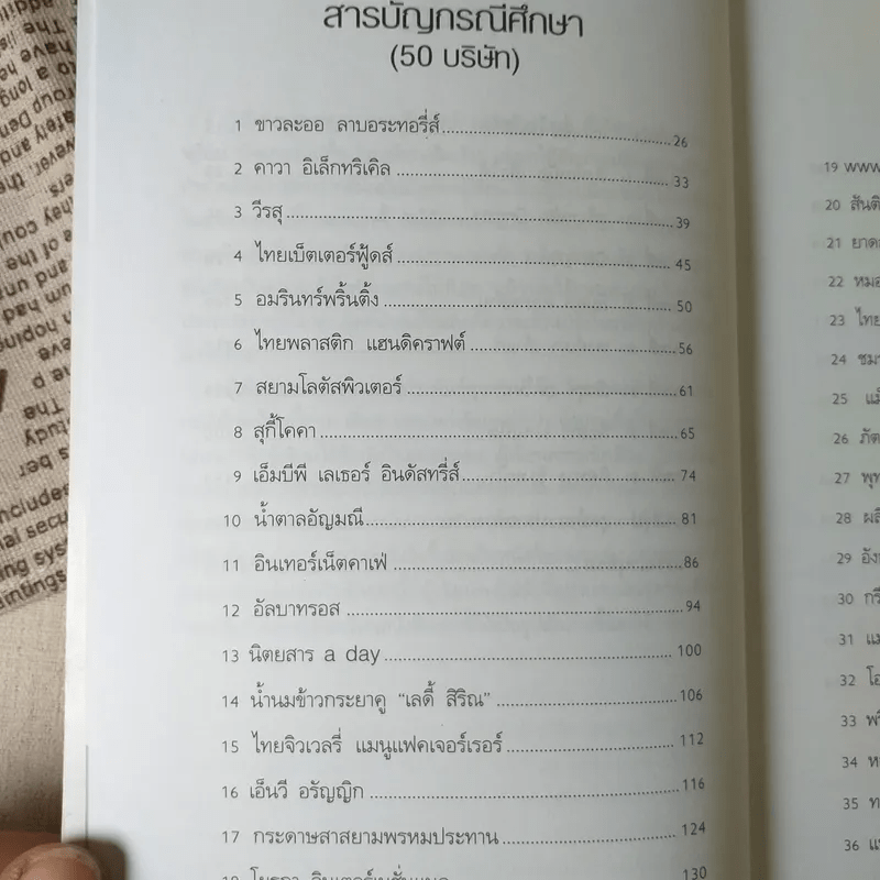 เถ้าแก่แค่เอื้อม - ดร.วิทยา มานะวาณิชเจริญ