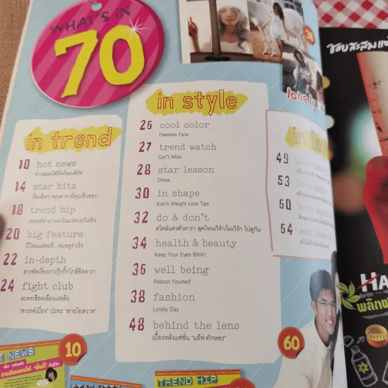 in Magazine No.75 Jan 25,2008 แอฟ ทักษอร