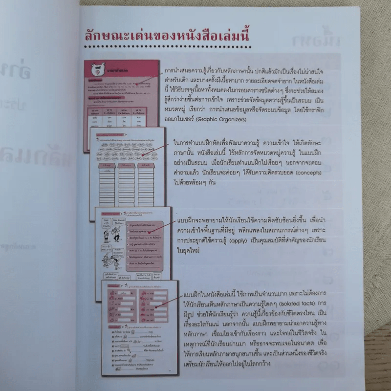 อ่านออกเขียนได้ หลักและการใช้ภาษาไทย ประถมศึกษาปีที่ 3 เล่ม 3