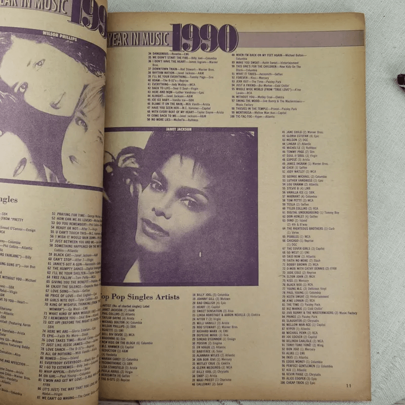 Yearbook 1991 Top Hits of The Year Janet Jackson