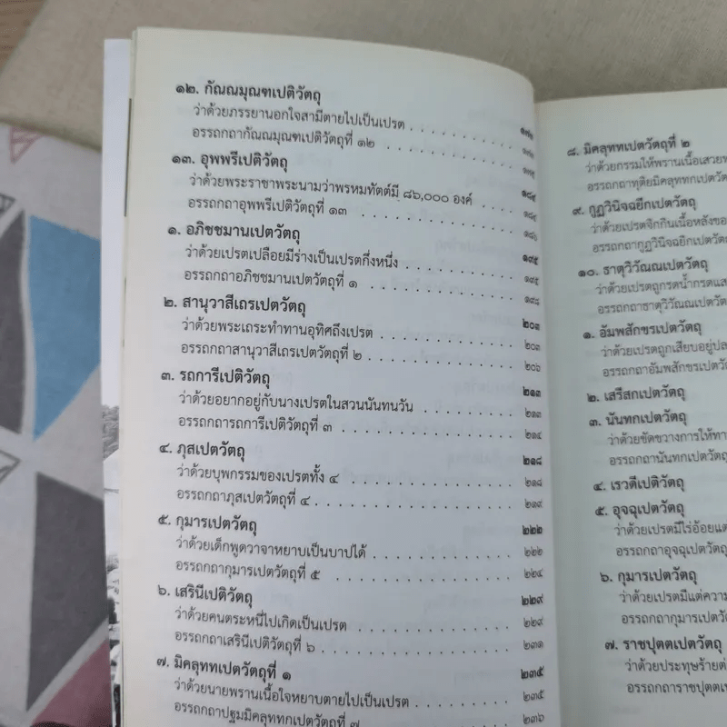 เปตวัตถุ - หลวงพ่อชุมพล พลปญฺโญ