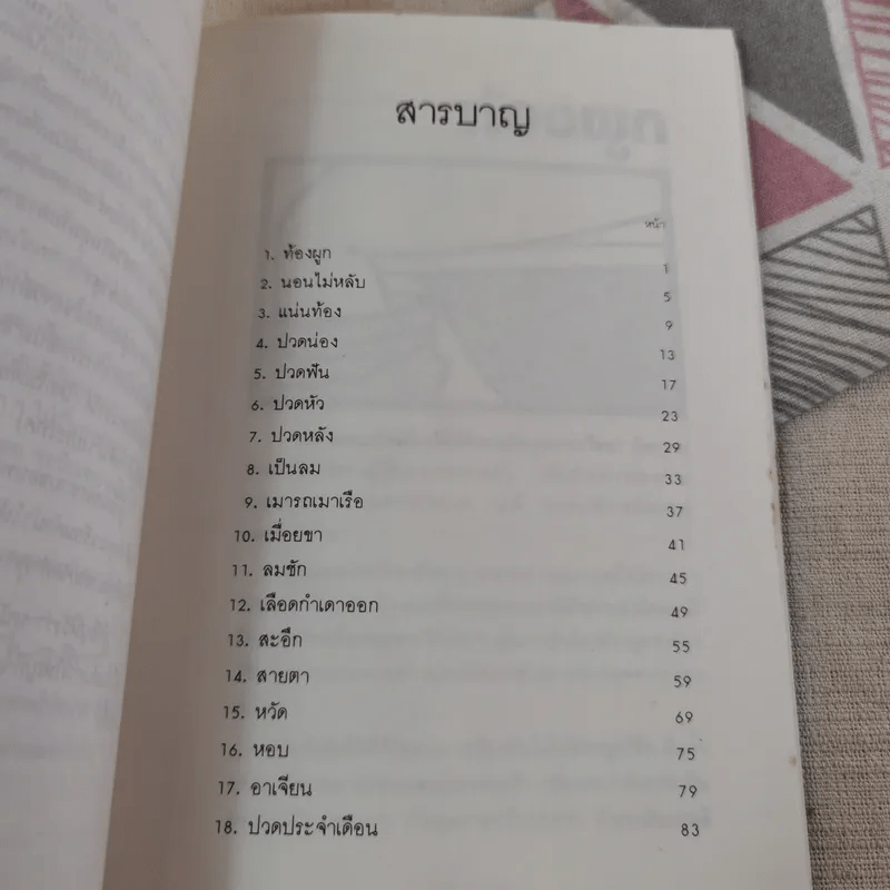 กดจุดหยุดอาการ - วิทิต วัณนาวิบูล