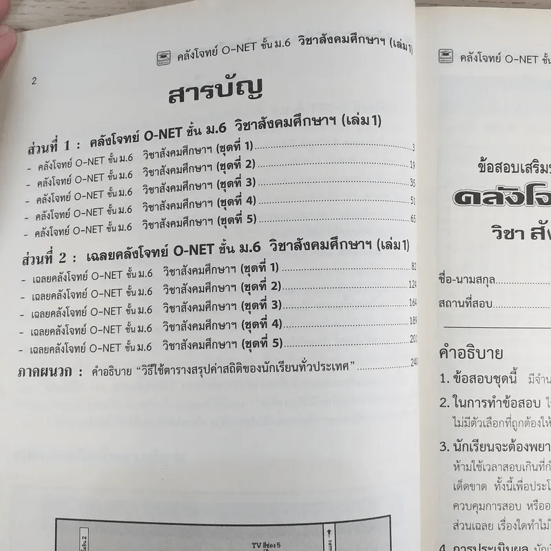 คลังโจทย์ O-Net ชั้นม.6 เล่ม 1 วิชาสังคมศึกษา