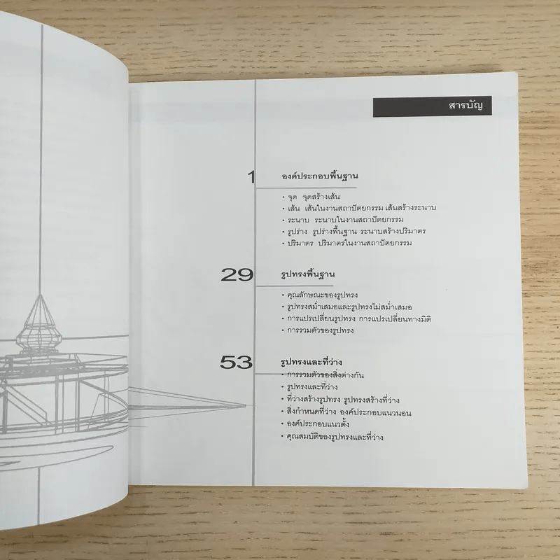 หนังสือชุดสื่อสาระ ในงานสถาปัตยกรรม เล่ม 2,7,8,9,11,13 รวม 6 เล่ม