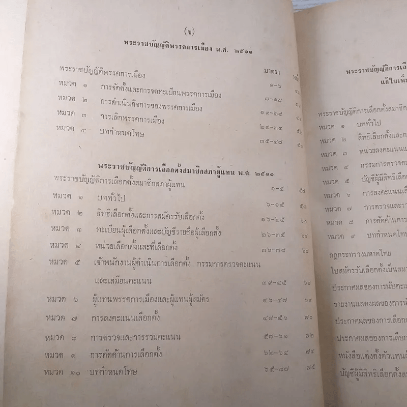 รวมกฎหมายรัฐธรรมนูญแห่งราชอาณาจักรไทย พ.ศ.2511 - นายโกเมนทร์ สืบวิเศษ