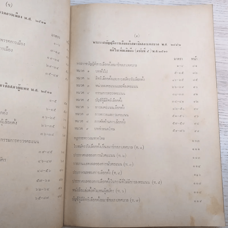 รวมกฎหมายรัฐธรรมนูญแห่งราชอาณาจักรไทย พ.ศ.2511 - นายโกเมนทร์ สืบวิเศษ