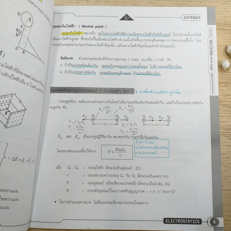 Physics Entrance: Part 4.1 ฟิสิกส์ Electrostatic & Electromagnetics