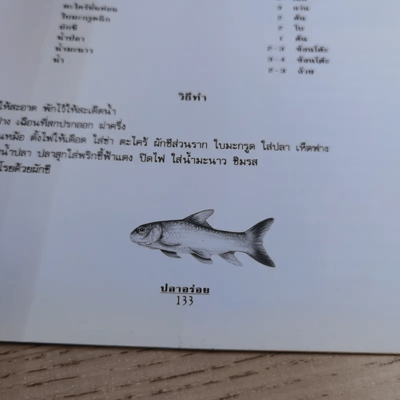 ปลาอร่อย - สำนักพิมพ์แสงแดด
