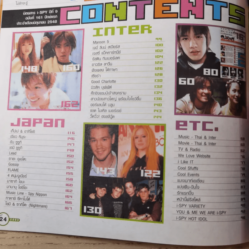 i-SPY No.161 แดน D2B