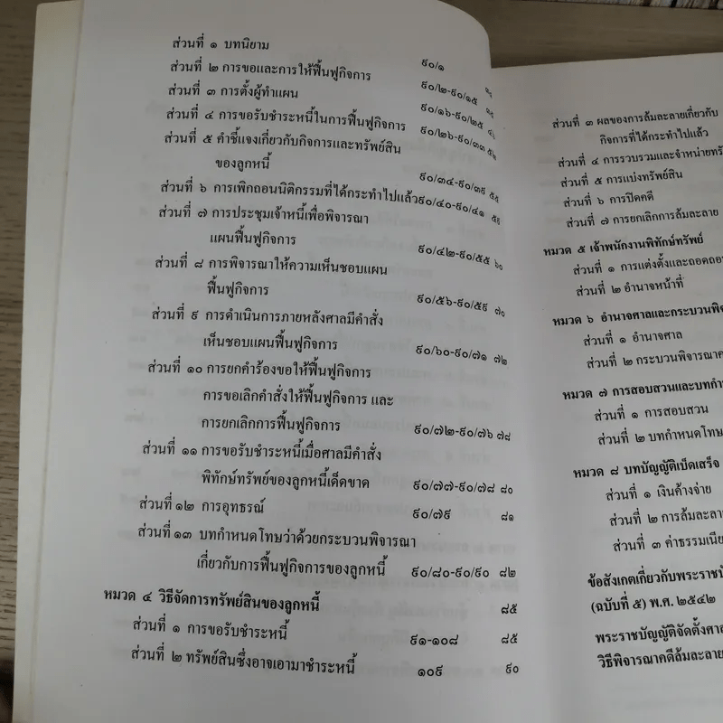 พระราชบัญญัติล้มละลาย พ.ศ.2483 แก้ไขล่าสุดปี 2542 และพระราชบัญญัติ จัดตั้งศาลล้มละลายและวิธีพิจารณาคดีล้มละลาย พ.ศ.2542 - Jurisprudence Group