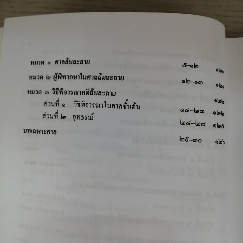 พระราชบัญญัติล้มละลาย พ.ศ.2483 แก้ไขล่าสุดปี 2542 และพระราชบัญญัติ จัดตั้งศาลล้มละลายและวิธีพิจารณาคดีล้มละลาย พ.ศ.2542 - Jurisprudence Group