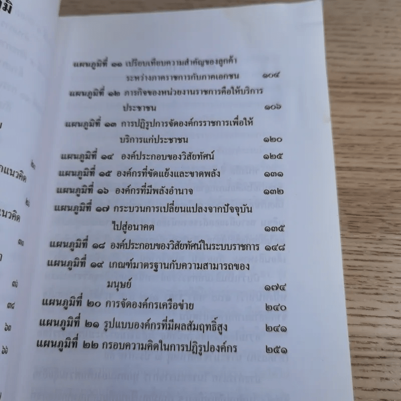 รีเอ็นจิเนียริ่งระบบราชการไทย ภาค 2 - ดร.รุ่ง แก้วแดง