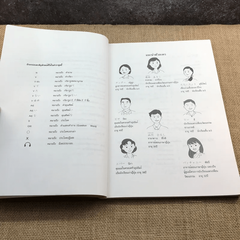 ภาษาญี่ปุ่น อากิโกะโตะโทโมดาจิ 3