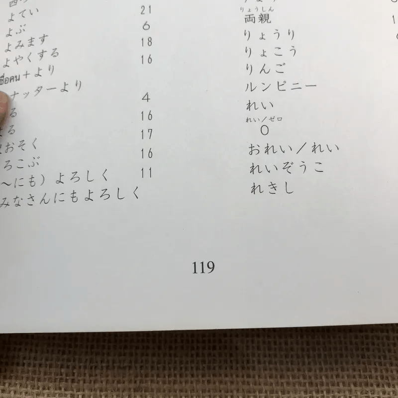 ภาษาญี่ปุ่น อะกิโกะโตะโทะโมะดะจิ 5