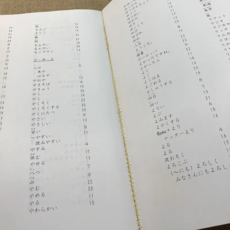 ภาษาญี่ปุ่น อะกิโกะโตะโทะโมะดะจิ 5