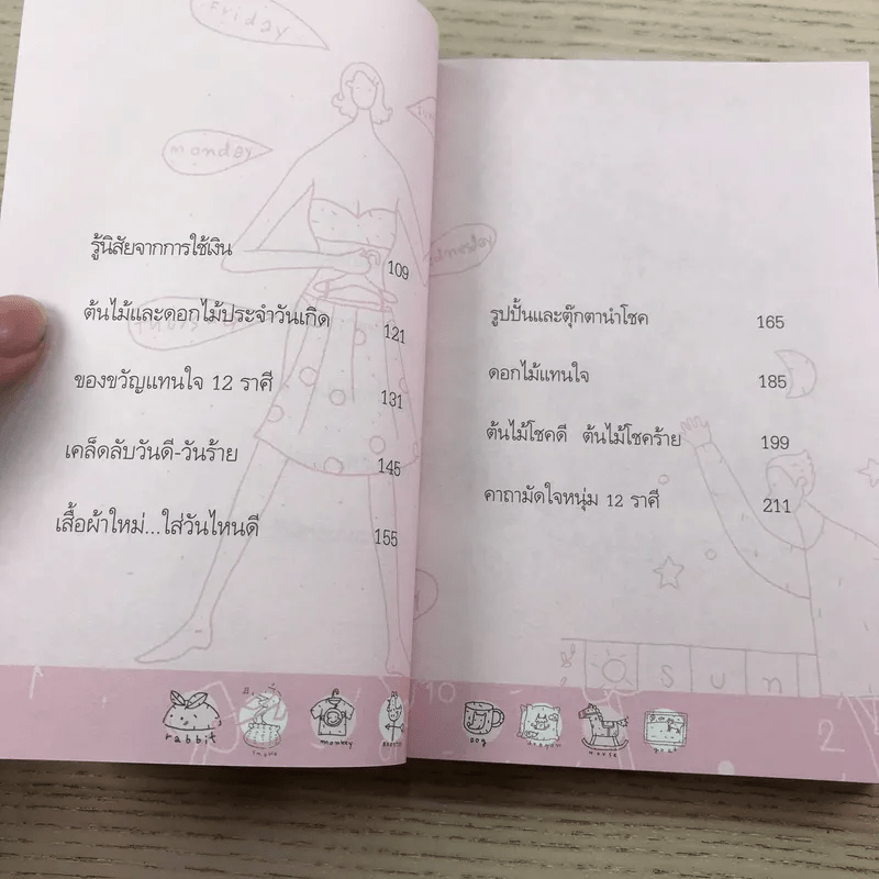 คาถามัดใจ 12 ราศี - สุดธิดา เปลี่ยนสายสืบ