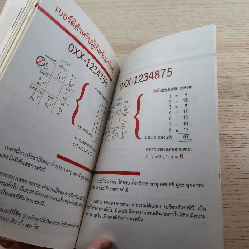 ตามหาเลขพลิกชีวิต เล่มครู แนะเคล็ดวิธีเพื่อเสริมพลังดวง และกำจัดตัวถ่วงชีวิต - ศรีปัณชญา ทิพย์ณรงค์กร