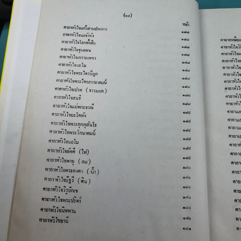 เวทย์มนต์ 108 ฉบับพิศดาร เล่มเดียวจบ รวบรวมแต่ง โดย สำนักงาน ส.ธรรมภักดี