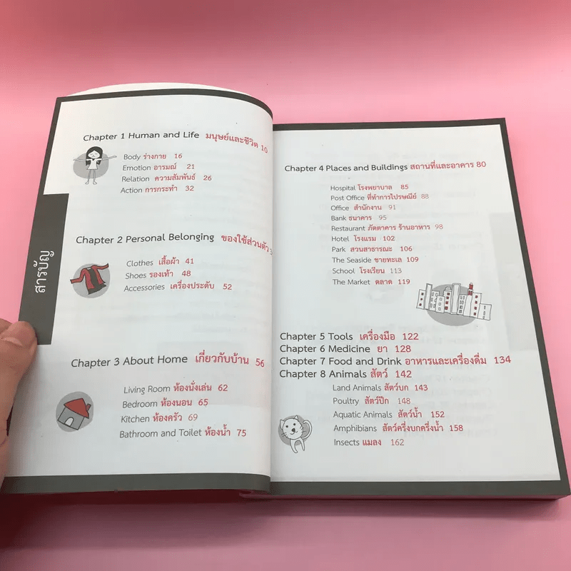 English Vocabulary For Beginners หนังสือเล่มนี้ช่วยคุณเก่งศัพท์