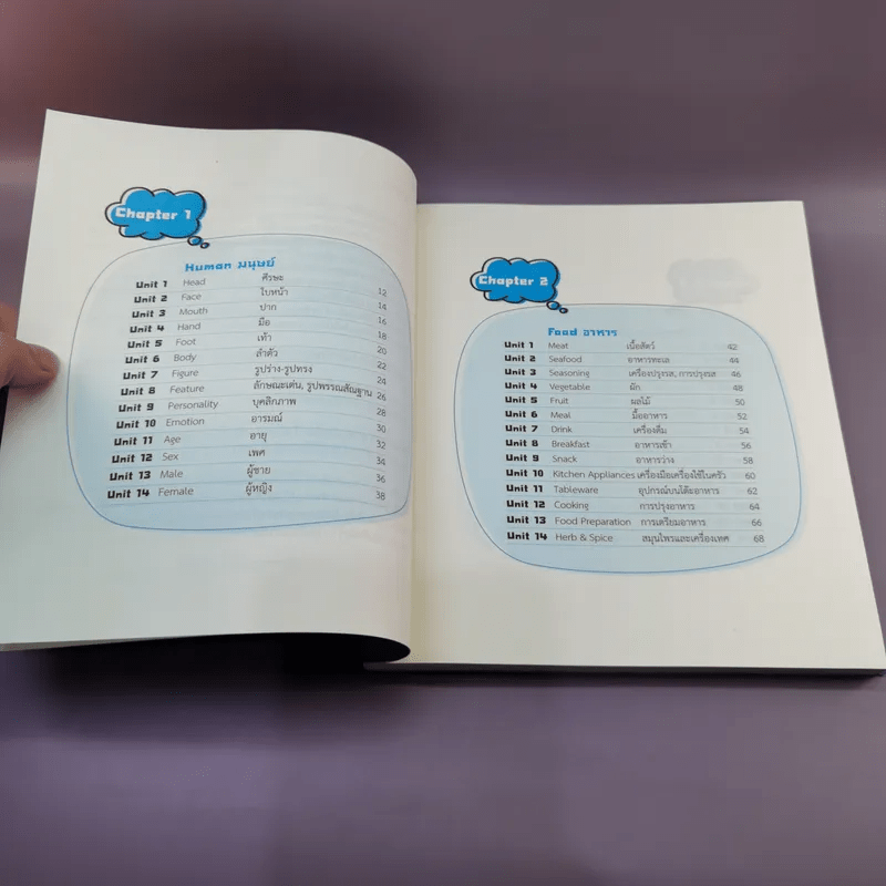 Super Vocab ซูเปอร์ศัพท์ ศัพท์หมวดเหนือโลก - อาจารย์เอก