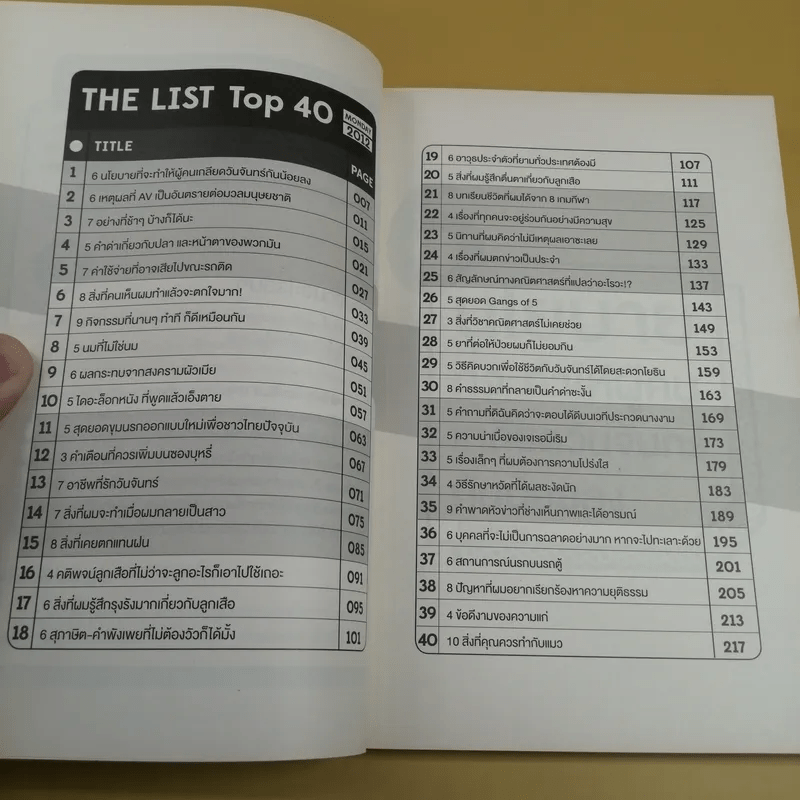 The List Top 40 ด้วยการจัดอันดับ
