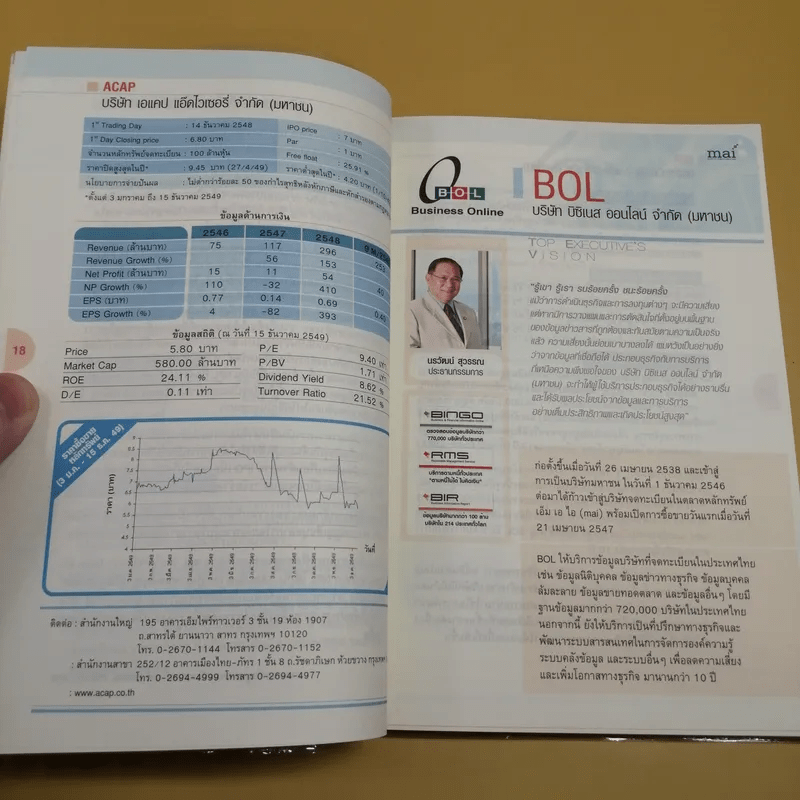 MAI Stock Focus เอ็ม เอ ไอ จังหวะใหม่ของการลงทุน