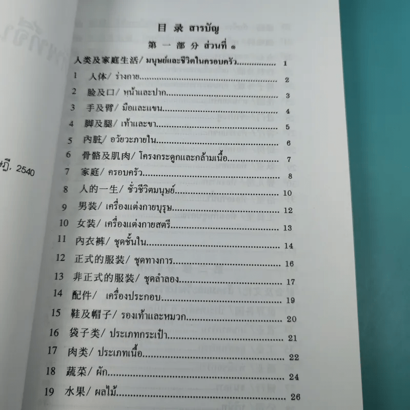 เรียนศัพท์จีนกลางจากภาพ - มานิต เจียรบรรจงกิจ