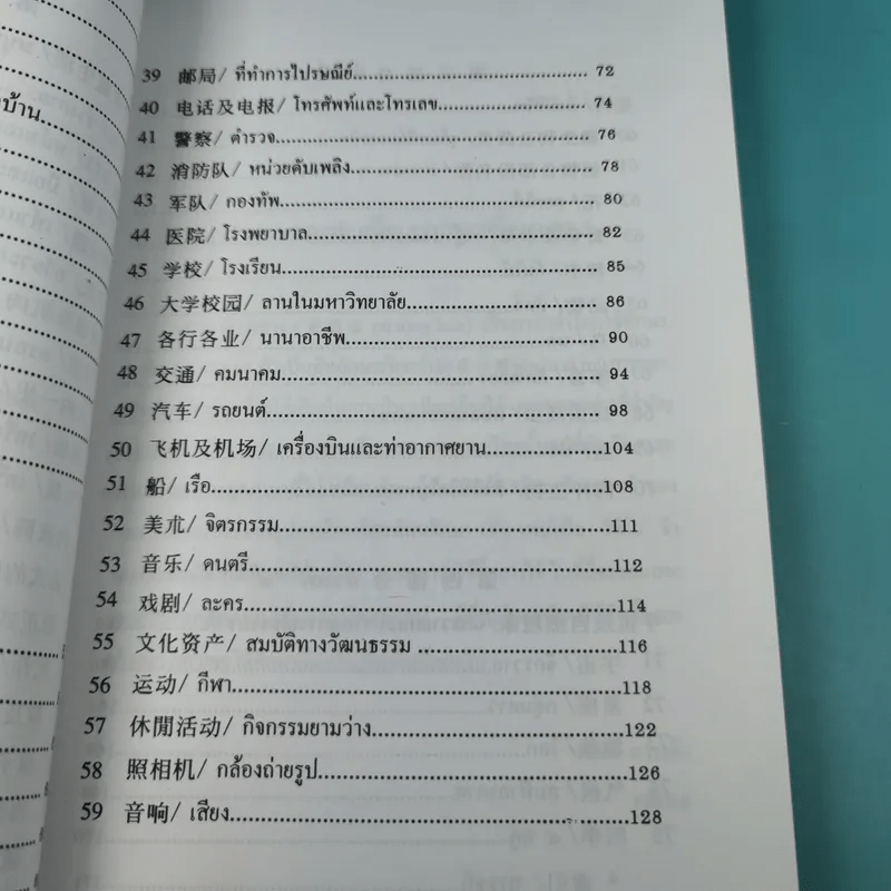 เรียนศัพท์จีนกลางจากภาพ - มานิต เจียรบรรจงกิจ