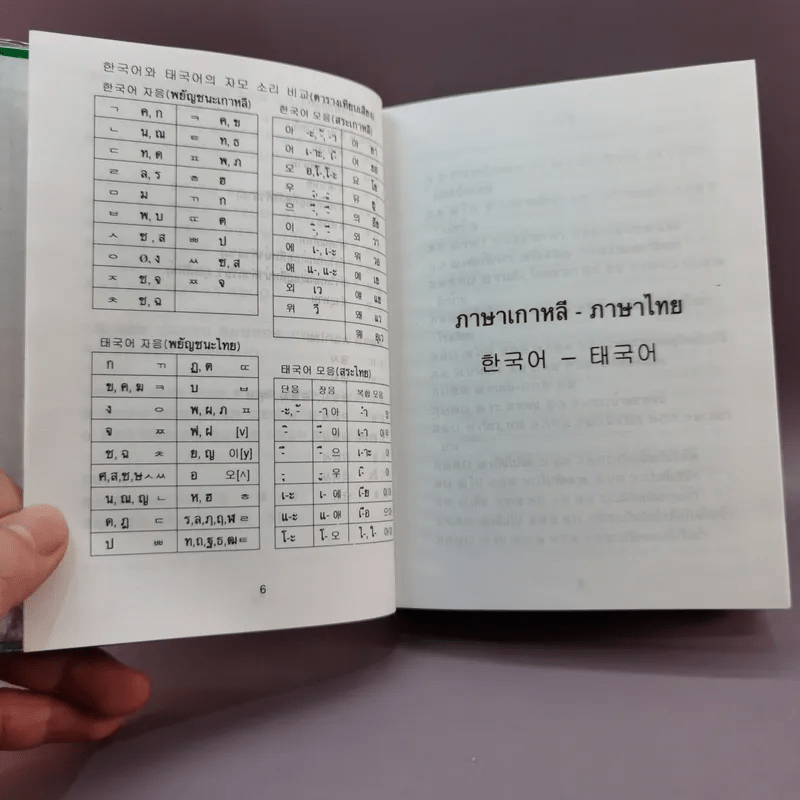 พจนานุกรม เกาหลี-ไทย-ไทย-เกาหลี - จิราพร จันจุฬา