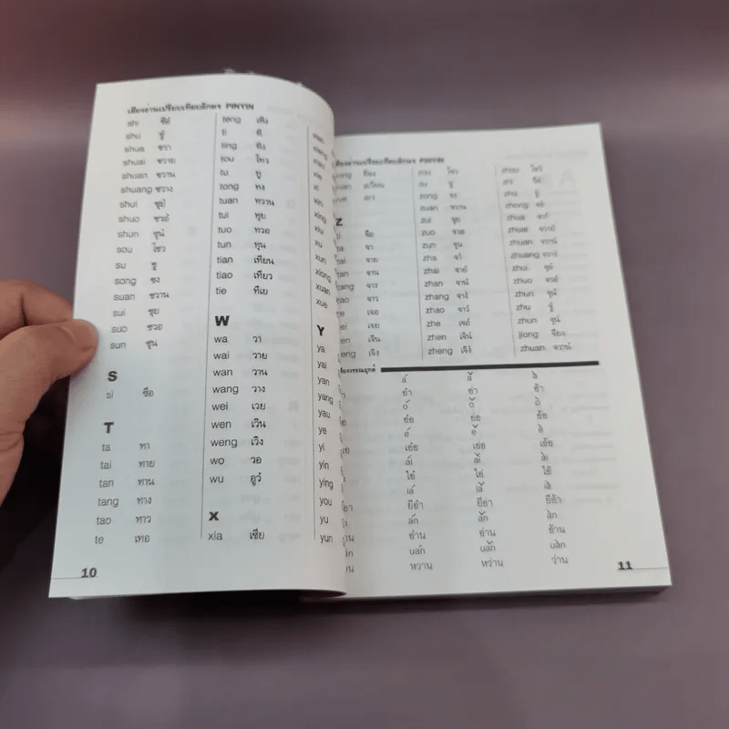 New Junior English-Chinese Dictionary