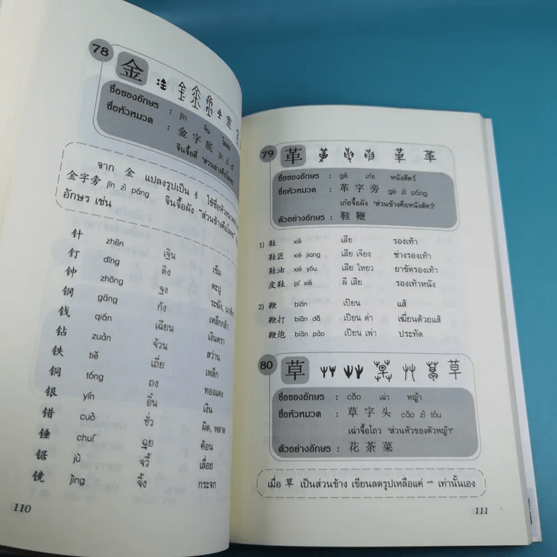 เรียนจีนกลางแนวใหม่ อ่านออก-เขียนได้-จำง่าย - ยงชวน มิตรอารี