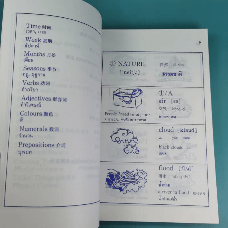 พจนานุกรมภาพสำหรับเด็ก อังกฤษ-จีน-ไทย