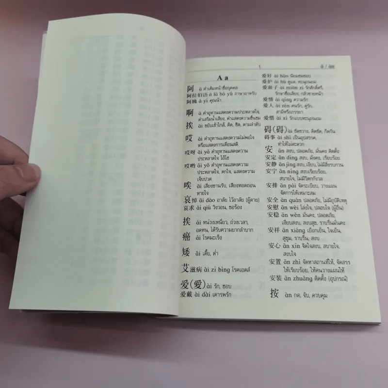 พจนานุกรมจีน-ไทย - โชติชัย & สุขนิษฐ์ ปิยะวิทยานนท์