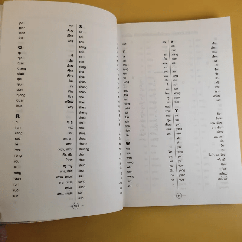 พจนานุกรมการเขียนภาษาจีน (ฉบับอักษรย่อ) - สมชาย ชัยธนะตระกูล