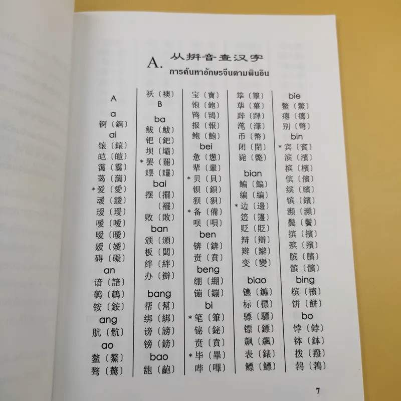 คู่มือตารางเปรียบเทียบอักษรจีนตัวย่อ-ตัวเต็ม