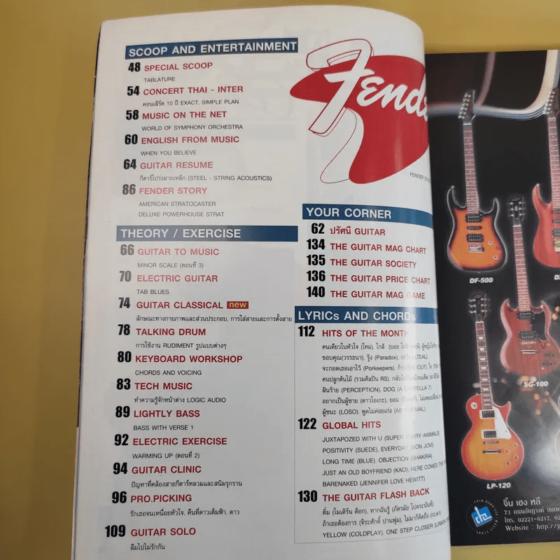 The Guitar Mag No. 343 ปีเตอร์ คอร์ป ไดเรนดัล