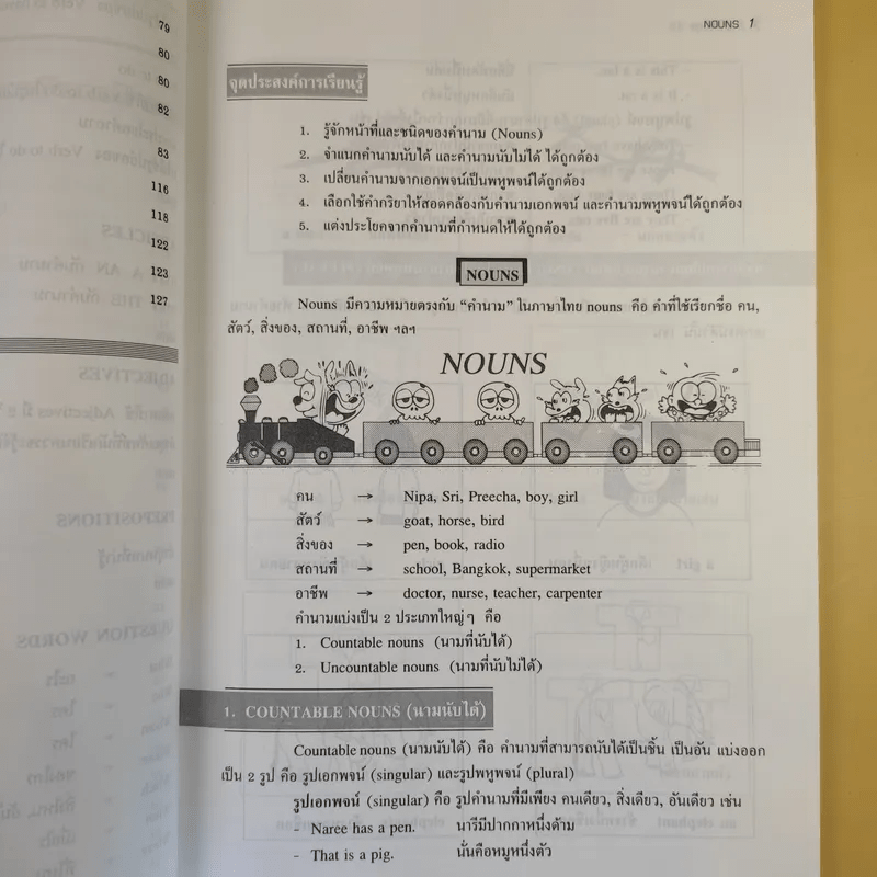 ภาษาอังกฤษ ป.6 - ชลธิชา สุภาภรณ์